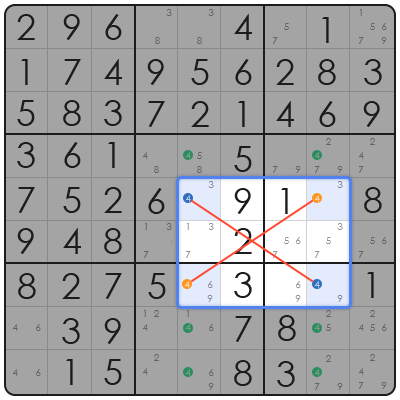 sudoku how to play